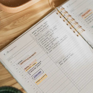 How Using a Week Planner Can Transform Your Productivity